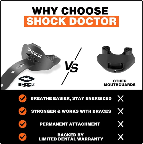 Miniatura 4 de Shock Doctor Bolt Lipguard, Adult Mouth Guard Football with Strap. Mouthguard One Size Fits All