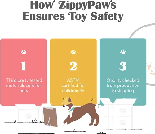 Miniatura 8 de ZippyPaws Caja de cumpleaños – Juguetes chirriantes para mantenerlos ocupados, peluche divertido de comida para perros pequeños, medianos y grandes
