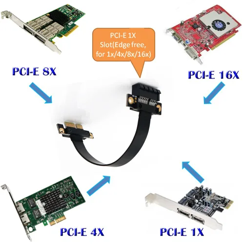 Miniatura 4 de HLT PCI-e PCI Express 36PIN 1X Cable de extensión con conector chapado en oro