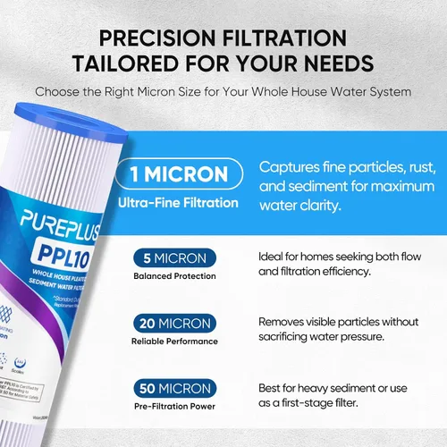 Miniatura 2 de PUREPLUS 1 Micron 10"x2.5" Whole House Pleated Sediment Filter for Well Water, Replacement Cartridge for Universal 10 inch RO System, W50PE