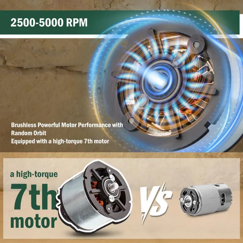 Miniatura 2 de BATOCA - Pulidora inalámbrica para auto con búfer - 2 piezas de 2.0Ah, 12V pulidora recargable con batería de iones de litio sin escobillas con 6