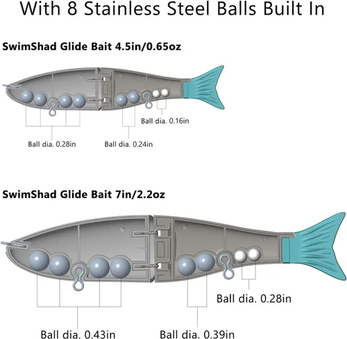 Miniatura 3 de Señuelos Bassdash SwimShad Glide articulados Swimbait Lubina Cachorro Salmón Trucha Almizclado Señuelo de Pesca Bajo Largemouth