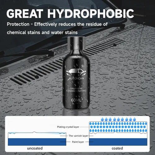 Miniatura 3 de Recubrimiento Cerámico de Grafeno (60ML), Recubrimiento Cerámico 10H para Coches, Kit de Recubrimiento Nano Antiarañazos de Alto Brillo, Protección