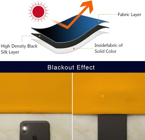 Miniatura 6 de Pickluc Cortinas opacas con ojales de 84 pulgadas de largo, 2 paneles de cortinas de ventana con bloqueo de luz para sala de estar, aislamiento