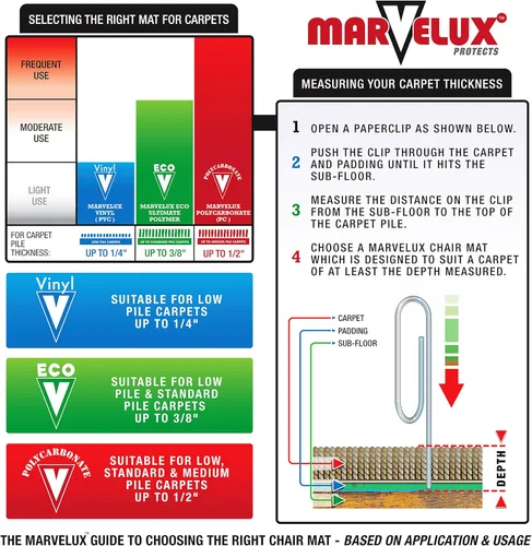 Miniatura 7 de Marvelux Tapete para silla de oficina de policarbonato resistente de 47 x 53 pulgadas con borde para alfombras, protector de alfombra transparente