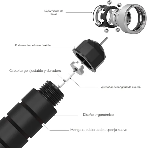 Miniatura 2 de Cuerda de saltar sin enredos de velocidad rápida, cable de salto con rodamientos de bolas para mujeres, hombres y niños, cuerda de saltar de acero