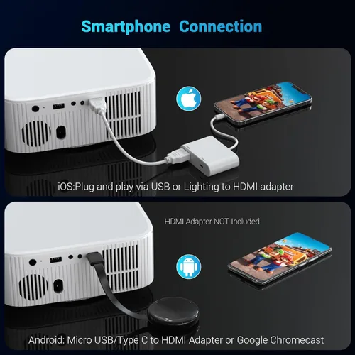 Miniatura 5 de Mini proyector portátil con enfoque eléctrico, proyector NICPOW Full HD 1080P, proyector de películas Bluetooth con Keystone automático, Bluetooth