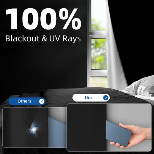 Miniatura 2 de NIGHTON Cortinas 100% opacas para dormitorio, persianas opacas sin taladrar con cinta de velcro mejorada, cortinas opacas portátiles para cubrir