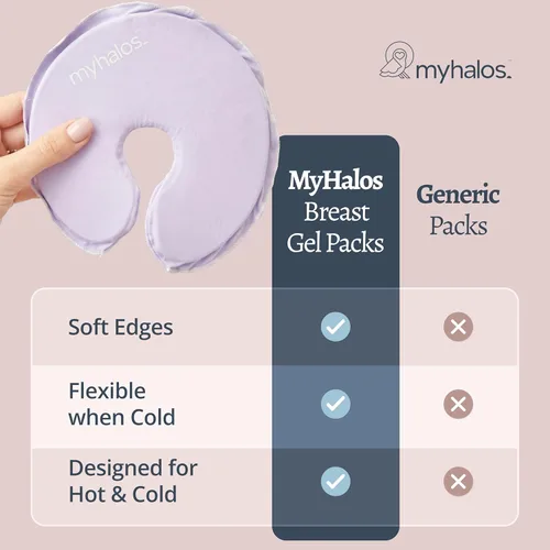 Miniatura 7 de MyHalos® Almohadillas de terapia mamaria para lactancia materna – 2 almohadillas reutilizables de compresión caliente y fría, esenciales