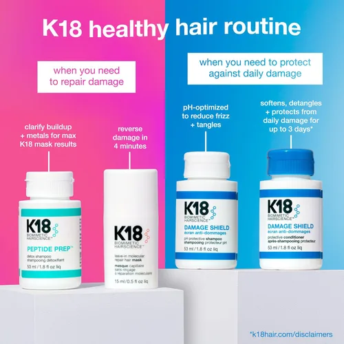 Miniatura 4 de K18 Champú protector Damage Shield, reduce el encrespamiento y los enredos, mantiene la salud del cabello