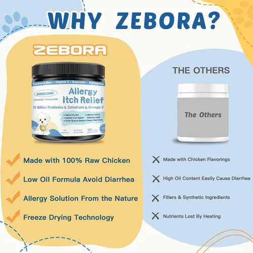 Miniatura 7 de ZEBORA Masticables para alergias para perros, apoyan las alergias estacionales y el alivio de la picazón, probióticos + omega-3 + calostro
