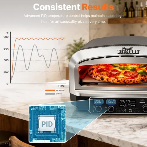 Miniatura 4 de Horno de Pizza para Interior BIG HORN OUTDOORS, Horno de Pizza Eléctrico de 14 Pulgadas de Encimera con 6 Modos Preestablecidos, Máquina Perfecta