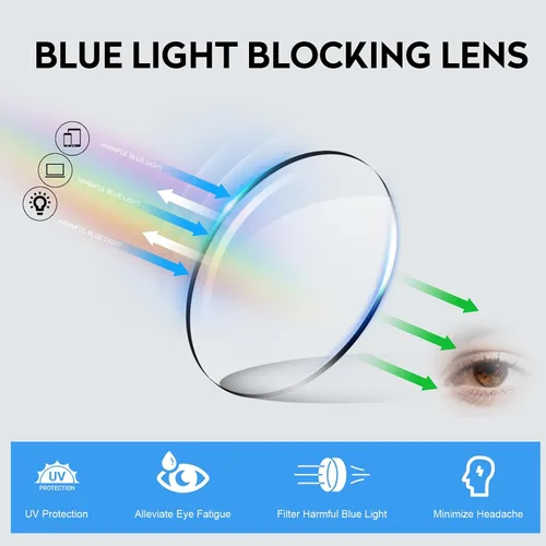 Miniatura 5 de SKYOAK Excelente TR90 - Lentes de lectura irrompibles progresivos multienfoque para hombres, marco grueso, anti luz azul/lectores UV, paquete de 2