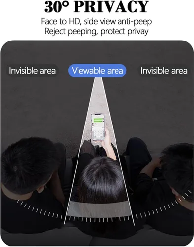 Miniatura 5 de Paquete de 2 protectores de pantalla de hidrogel de privacidad compatibles con iPhone 16, alta sensibilidad: película protectora de TPU suave