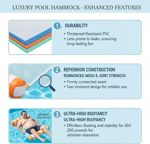Miniatura 6 de 3/5/8 Pack Pool Hammock Upgrated Water Pool Floats, 4-in-1 (Hammock, Saddle, Lounge Chair, Drifter) Multi-Purpose Water Pool Float, Non-Stick PVC