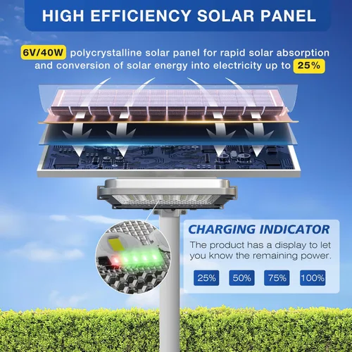 Miniatura 6 de OKPRO Luz solar de calle de 10000 W, cuentas LED superbrillantes, luces solares para exteriores, impermeable, IP66, luz de estacionamiento