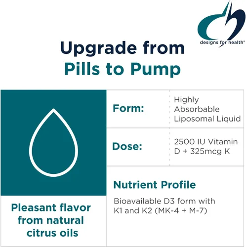 Miniatura 3 de Designs for Health Liposomal D Supreme Vitamina D Líquido – 2500 UI de Vitamina D3 + Vitamina K (K1 + K2) – Liposomas para una absorción superior