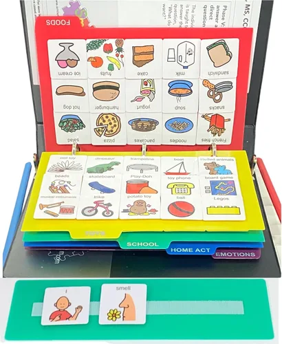 Miniatura 16 de Libro de comunicación visual, 162 tarjetas fotográficas ASD: vocabulario de lenguaje autista, terapia de articulación del habla, aprendizaje de TDAH
