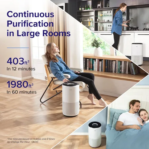 Miniatura 3 de LEVOIT Purificadores de aire para el hogar, habitación grande de hasta 1980 pies cuadrados en 1 hora con monitor de calidad del aire, blanco
