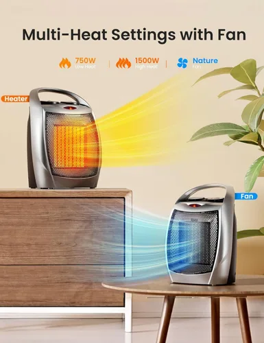 Miniatura 3 de Electactic - Calentador de espacio portátil de cerámica con termostato, ventilador de 1500 W para interiores con protección contra