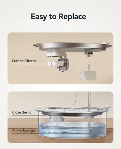 Miniatura 5 de FEELNEEDY Paquete de 6 filtros de fuente de agua para perros y esponjas de filtro de bomba, fuente de agua para mascotas para fuente de agua