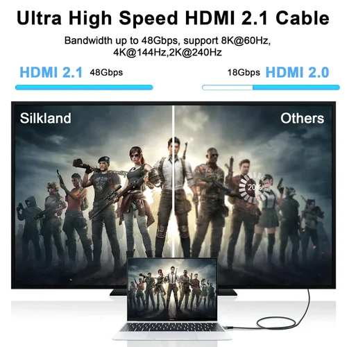 Miniatura 5 de Thsucords Cable HDMI 8K 4K de 1.6 pies, Cable HDMI 2.1 Trenzado de Alta Velocidad de HDMI a HDMI Compatible con 8K@60Hz, 4K@120Hz 144Hz 48Gbps