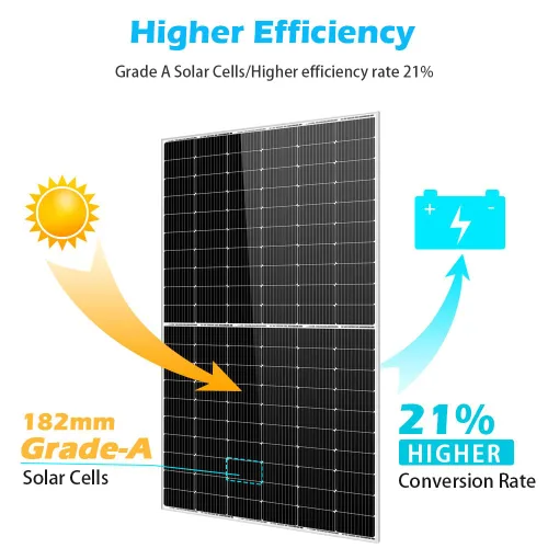Miniatura 2 de SUNGOLDPOWER UL61730 - Panel solar de 450 W, 8 unidades, monocristalino, célula de clase A, rígido, alta eficiencia, carga de 12 V/24 V/48 V