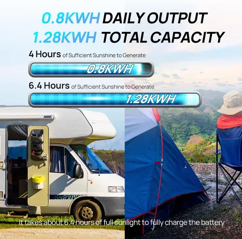 Miniatura 5 de ECO-WORTHY Kit completo de iniciación de panel solar de 200 vatios y 12 V para RV fuera de la red con batería e inversor: 2 paneles solares de 100 W