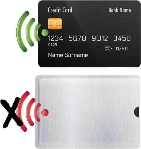 Miniatura 5 de Fundas RFID anti robopara 4 tarjetas de crédito y dos pasaportes. Para bolsillo o billetera.