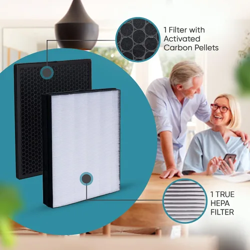 Miniatura 4 de FY2422 NanoProtect Hepa y FY2420 Juego de filtros de carbón activado para purificadores de aire Philips AC2889, AC2882, AC2887, AC2880, 2000, 2000i