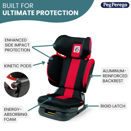 Miniatura 4 de Peg Perego Viaggio Flex 120 Booster, ajuste total 4D para seguridad y comodidad, sin reposabrazos, plegable compacto para viajes, 40-120 libras