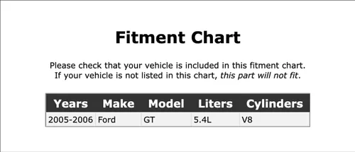 Miniatura 2 de Junta de bomba de agua del motor compatible con Ford GT 5.4L V8 2005 2006 PC-763821 2006 2005, 5.4L V8