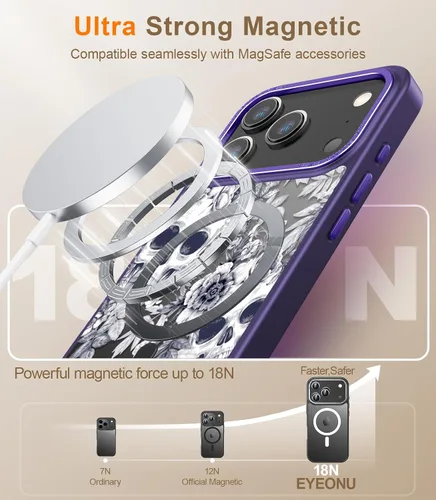 Miniatura 216 de Goodon para iPhone 15 Pro Max con protector de pantalla de privacidad, compatible con Magsafe, funda translúcida mate a prueba de golpes - Linda