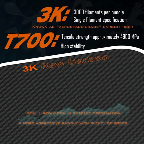 Miniatura 2 de Paletas profesionales de pickleball - T700 Raqueta de pepinillo de fibra de carbono - Superficie esmerilada de carbono crudo 3K para mejorar el giro
