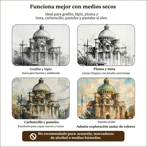 Miniatura 6 de Cuaderno de bocetos de 9 x 12 pulgadas, bloc de bocetos con espiral superior, paquete de 1 bloc de 100 hojas (68 libras/3.53 oz/m² - 100 g/m2)