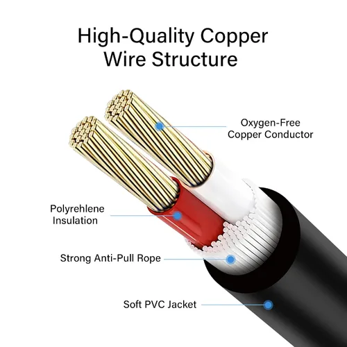 Miniatura 4 de Cable Speakon a Speakon, 12AWG 2 pines NL2FC altavoz macho a macho cable amplificador de audio profesional (6.6 ft/6.6 pies)