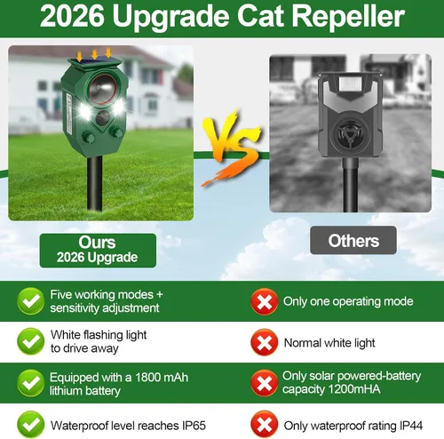 Miniatura 3 de Repelente ultrasónico de animales para exteriores, repelente y disuasorio de gatos con sensor PIR y luz intermitente, repelente de ciervos