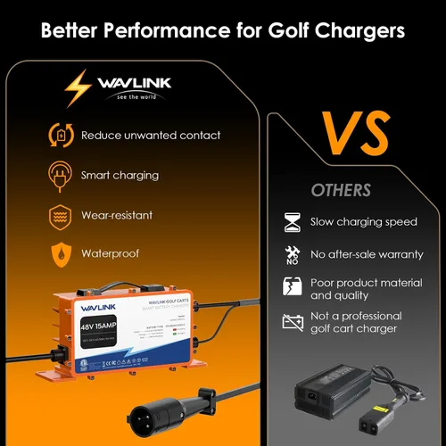 Miniatura 6 de WAVLINK Cargador de batería para carrito de golf de 48 V 18 AMP, impermeable IP67, compatible con LiFePO4/NMC/plomo-ácido