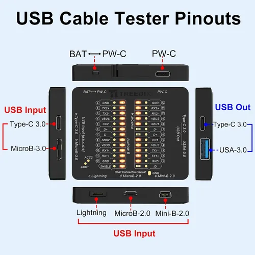 Miniatura 4 de Treedix Probador de Cables USB Comprobador de Cables USB Detección Rápida de Cables de Datos para Type-C, USB-A 3.0, Micro-B 3.0, Micro-B 2.0