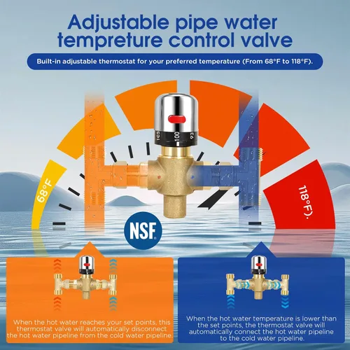 Miniatura 5 de Bomba de circulación instantánea de agua caliente con temporizador digital integrado y válvula de control de termostato ajustable