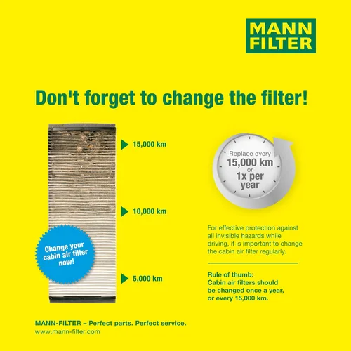 Miniatura 5 de Mann Filter CU 2855 filtro de cabina para modelos selectos de Volvo