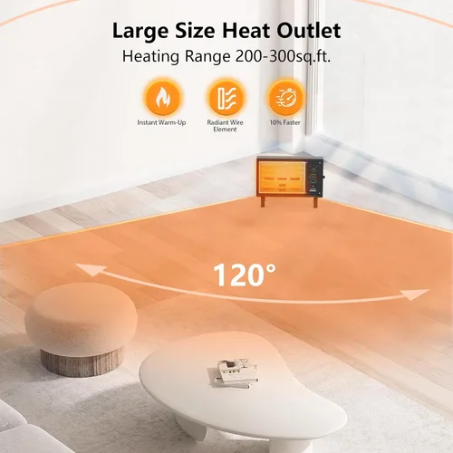 Miniatura 2 de Shinic Calentadores radiantes para uso en interiores para habitaciones grandes, calentador eléctrico de calentamiento rápido de 1500 W/750 W