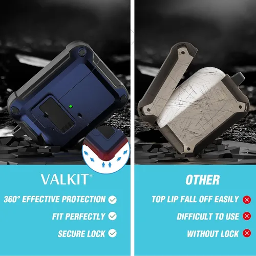 Miniatura 5 de Valkit Funda Compatible con Airpods Pro de 2ª/1ª Generación con Kit Limpiador, Funda Militar para AirPod Pro 2 con Candado y Cordón, Funda Negro/Azul