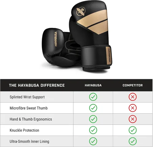 Miniatura 5 de Hayabusa Guantes de boxeo de piel sintética S4 para hombres, mujeres y niños, 10 onzas, 12 onzas, 14 onzas, 16 onzas, entrenamiento, sparring
