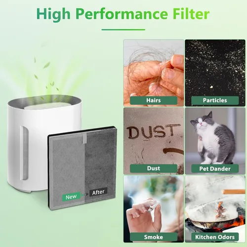 Miniatura 6 de PEAIRPLG - Paquete de 4 filtros de repuesto 3 en 1 compatibles con filtro Puri-Fier de aire de enriquecimiento puro Purezone filtro de repuesto