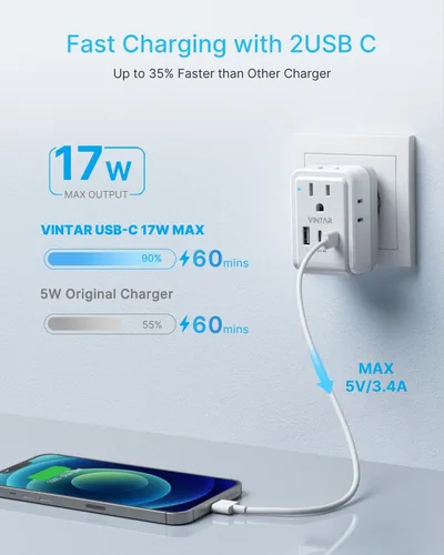 Miniatura 4 de Paquete de 2 adaptadores de enchufe de viaje europeo, VINTAR Adaptador de alimentación internacional plegable con 4 tomas de corriente AC, 3 puertos