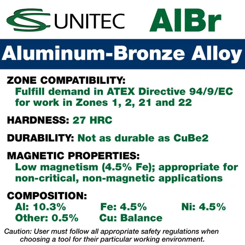 Miniatura 4 de C.S. Unitec Llave de tubo sin chispas Tipo americano 18 pulgadas Diámetro máximo de 2-3/8 pulgadas Certificado TUV Bronce de aluminio No
