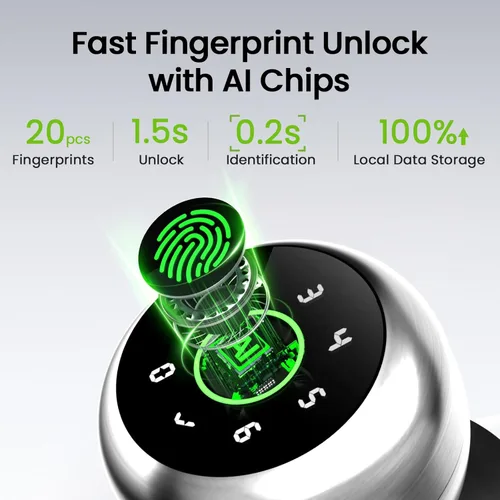 Miniatura 3 de GHome Smart - Cerradura de puerta de huellas dactilares, perilla inteligente de puerta de 4 en 1 con teclado, control de aplicación, bloqueo