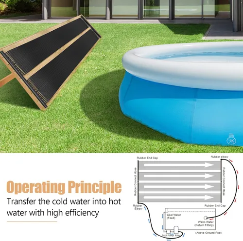 Miniatura 3 de Goplus Calentador solar de piscina de 2.5 pies x 10/16.5/20 pies para piscinas sobre el suelo, sistema de calefacción de panel solar de piscina