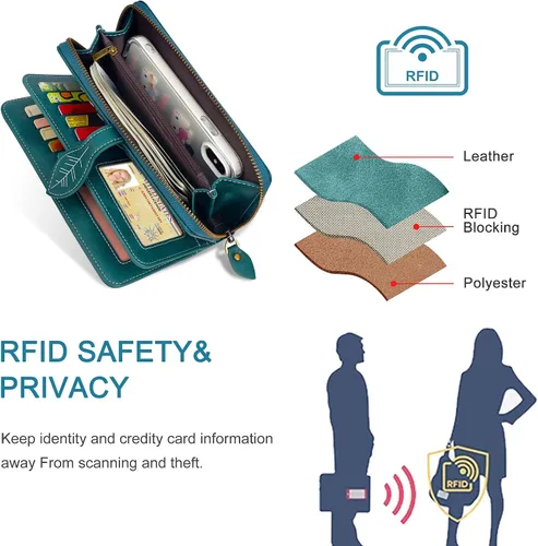 Miniatura 5 de CONISY Cartera RFID para mujer, de gran capacidad, cartera larga de cuero para tarjetas de crédito con correa de muñeca